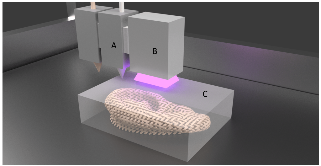 3d printing material
